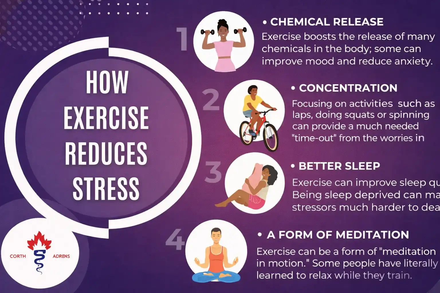 stress