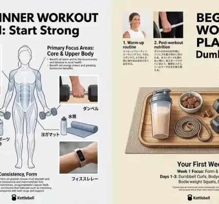 whats-included-in-this-beginner-gym-workout-plan