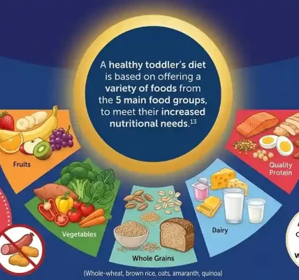 eat-fresh-and-unprocessed-foods-daily