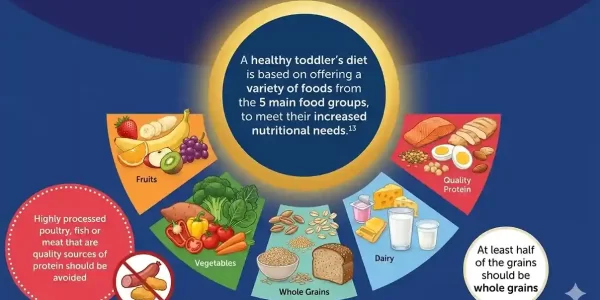 eat-fresh-and-unprocessed-foods-daily