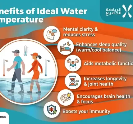 cold-water-vs-warm-water-key-differences