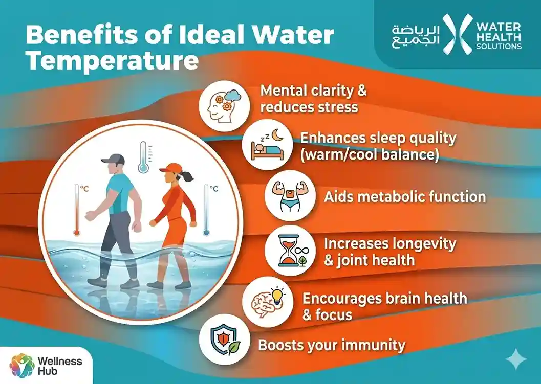 cold-water-vs-warm-water-key-differences