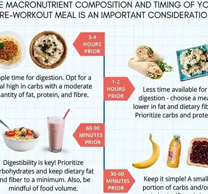 what-to-eat-before-a-workout