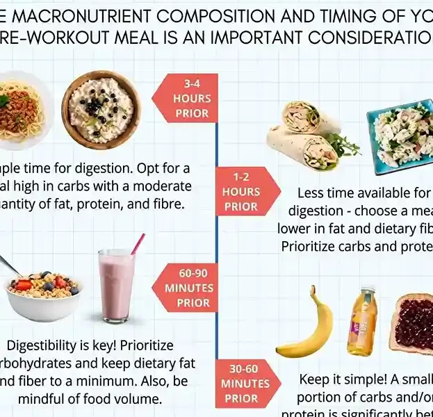 what-to-eat-before-a-workout