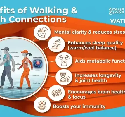 how-physical-health-affects-mental-health