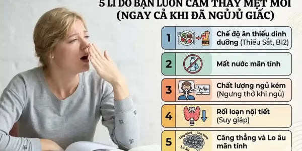 nutritional-deficiencies