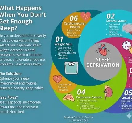 what-happens-if-you-dont-get-enough-sleep