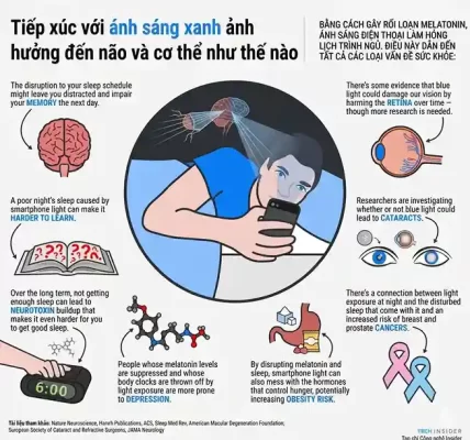 7-effective-ways-to-protect-your-eyes-at-work