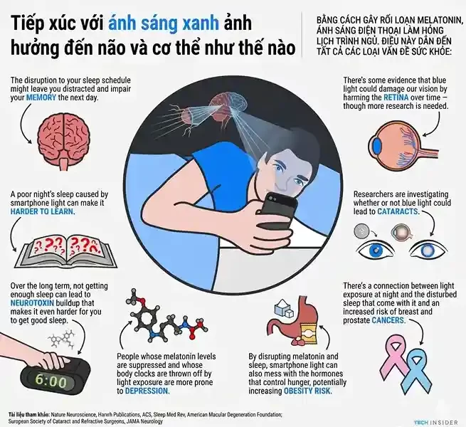 7-effective-ways-to-protect-your-eyes-at-work